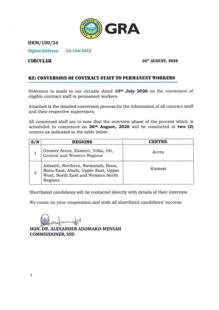 GRA to begin interviews for conversion of contract staff to permanent workers on August 26