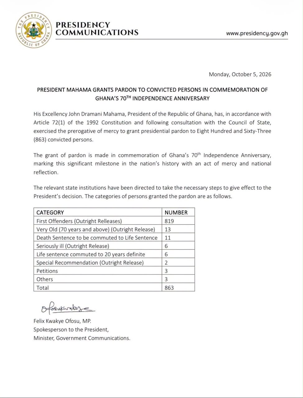 President Mahama Grants Presidential Pardon To 863 Convicts To Mark Ghana's 70th Independence Anniversary