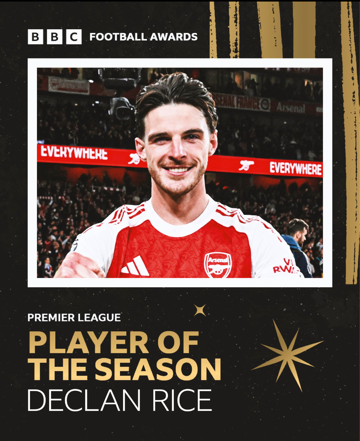 BBC Sport Pundits Vote Declan Rice as Premier League Player of the Season